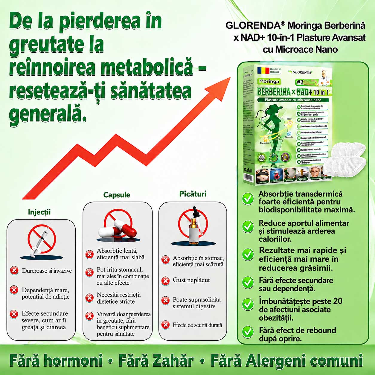 🎊Magazin Oficial | 🌿 GLORENDA® Moringa · Berberină × NAD+ Plasture Avansat Nano cu Microace 10 în 1 (Doar o dată pe zi, schimbări vizibile în 7 zile) ✅ Pentru obezitate, piele lăsată, diabet, apnee în somn, probleme articulare și multe altele